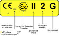 Hướng dẫn ATEX 2014/34/EU Guidelines