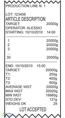 AF04 software 3590 cpwe totalization formula weighing 2 dau can dien tu hoasenvang vn
