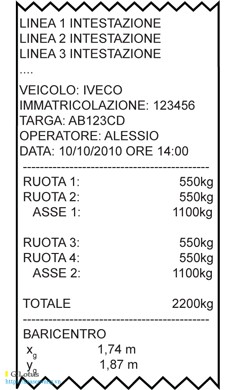 AF08 software 3590 cpwe totalization formula weighing 2 dau can dien tu hoasenvang vn