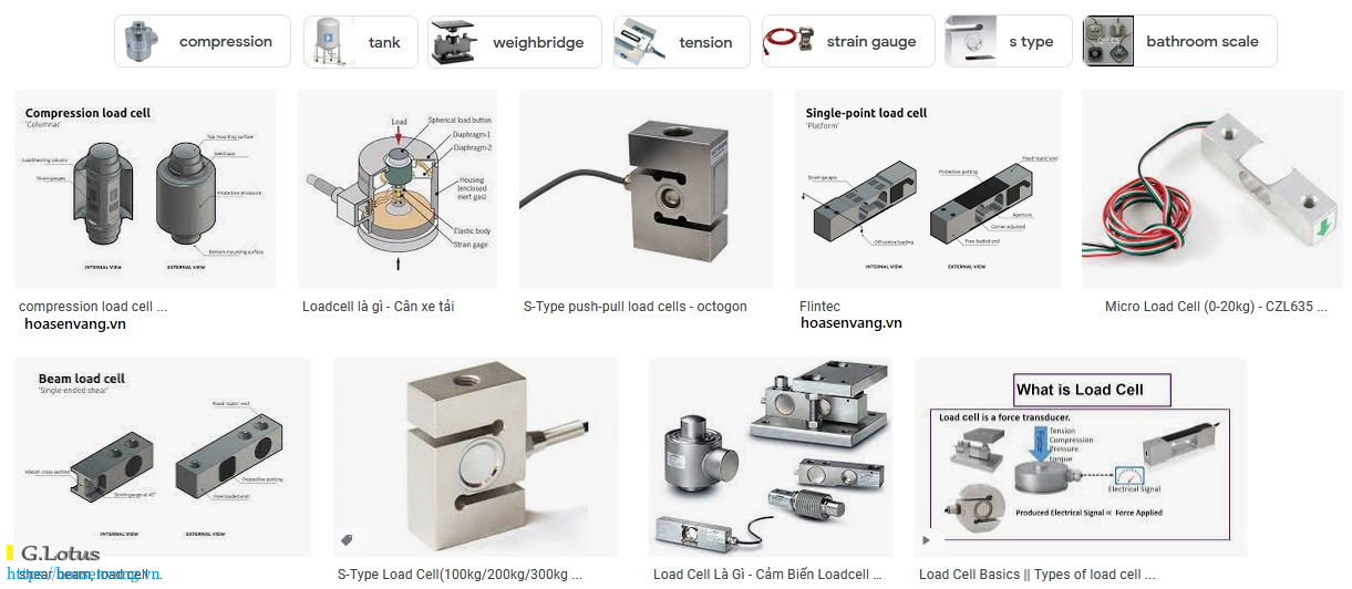 Cam bien tai trong la gi load cell strain gages h7