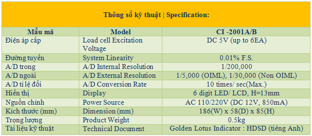 ci-2001a1_1.png