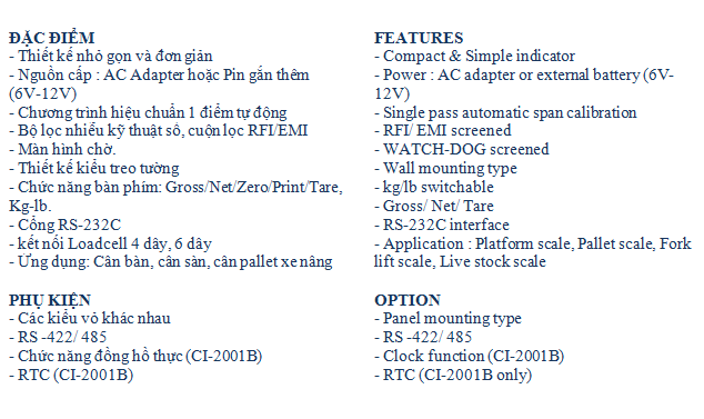 ci-2001a2.png