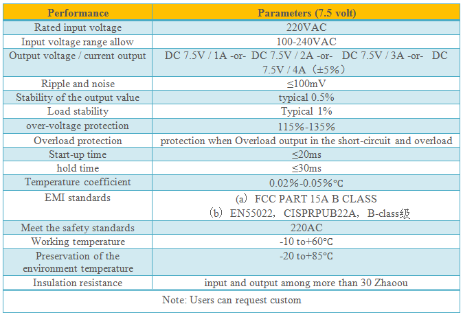 adapter-7v-3a-hoa-sen-vang-detail.png