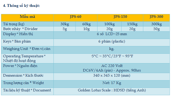 jps-2can-ban-dai-loan-hoa-sen-vang