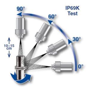 ip69k_test-hoa-sen-vang