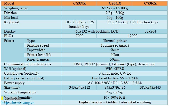 can in phieu cs3x cash regiter scale a1