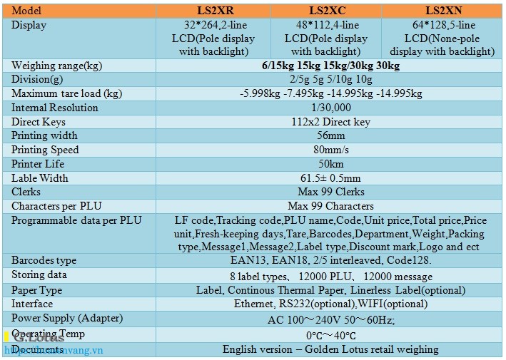 technical can sieu thi hoa sen vang ls2xn label printing scales