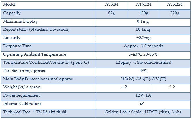 can-phan-tich-atx-can-dien-tu-shimadzu-atx-specifications-3