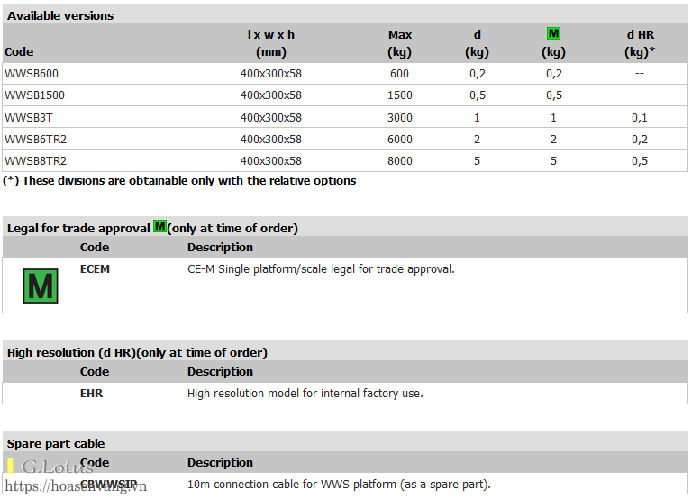 wwsb-wheel-axle-weighing-can-xe-tai-hoasenvang