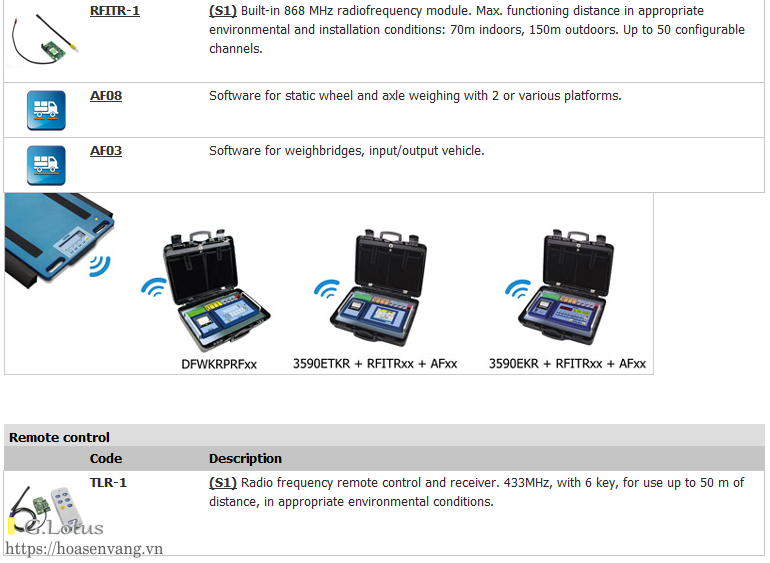 wwscrf wireless scales can xe tai xach tay c3