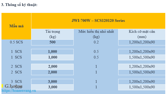 can san dien tu jwi 700w scs hoasenvang jadever 2