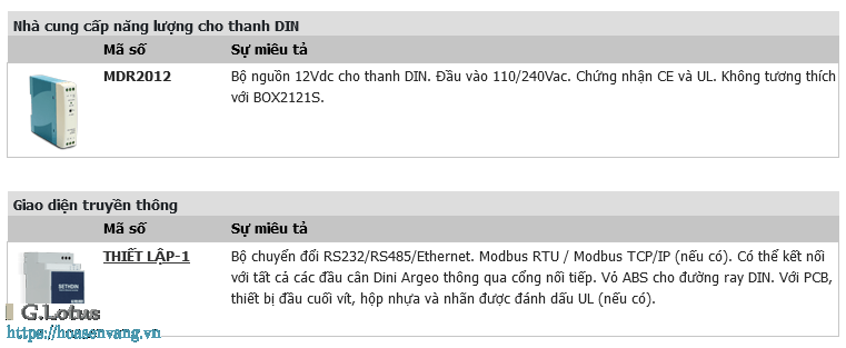 Dau can dgt1sp dien tu ky thuat so Dini Argeo hoasenvang 3sdg