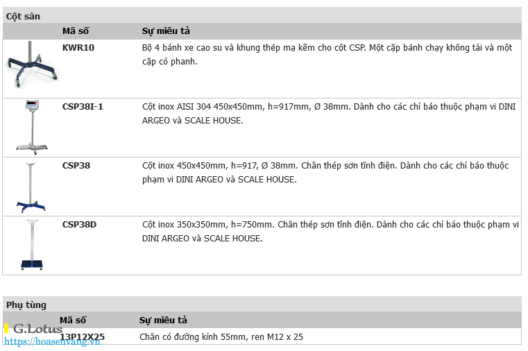Can ban dien tu PBQ Dini Argeo CTY Hoa sen Vang 15 150 4dgd