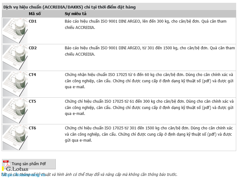 Can ban dien tu PBQ Dini Argeo CTY Hoa sen Vang 15 150 5fhh