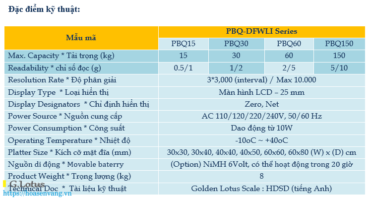 Can ban dien tu PBQ Dini Argeo CTY Hoa sen Vang 15 150 6dfr