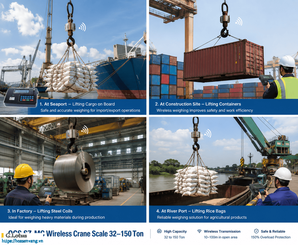 OCS sz mc can treo dien tu khong day crane scale 30 1250 tons hoasenvang Ung dung Can moc cau(1)