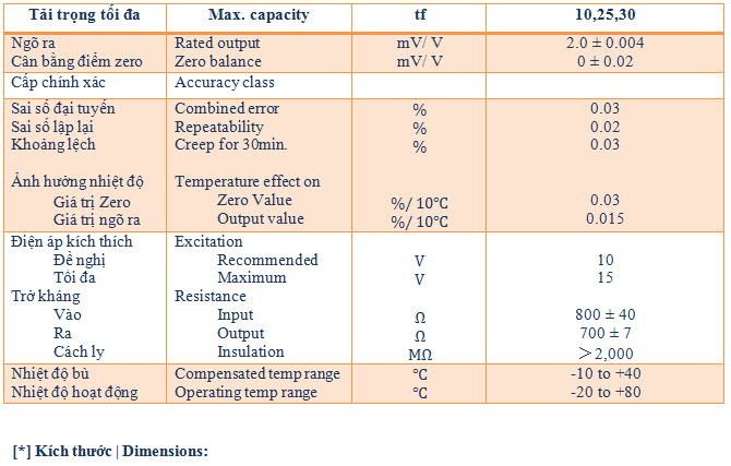 loadcell/dsb-2.png