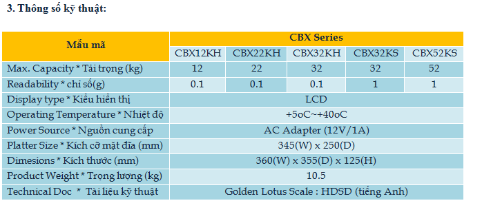 Cân điện tử phân tích CBX 2