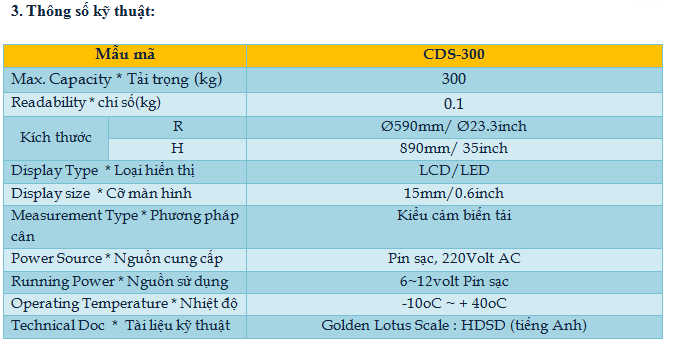 cds-b.png