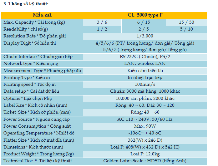 CL_5000 Type P thuộc nhóm cân bán lẻ - 2