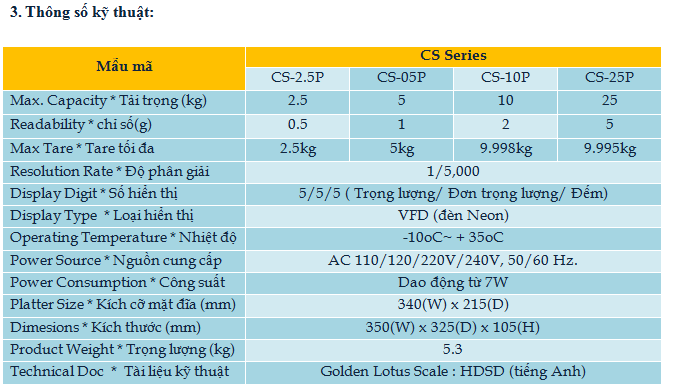 cs-2 Cân chuyên đếm công nghiệp CS Series CAS