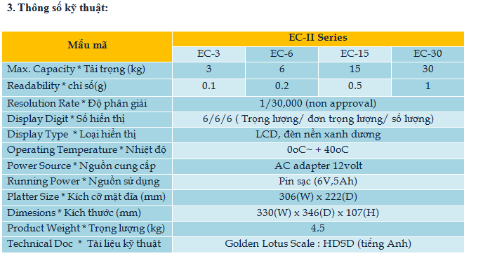 ec-ii-b.png