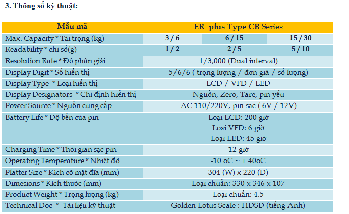 Cân tính giá điện tử ER-CB-plus 2