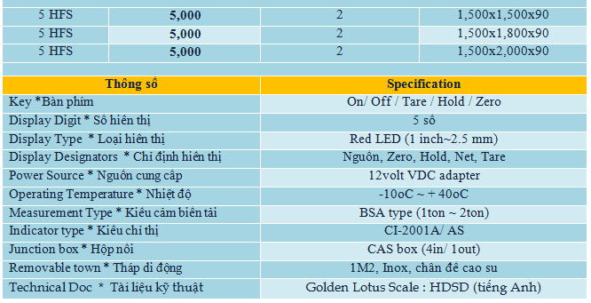 cân sàn công nghiệp hfs