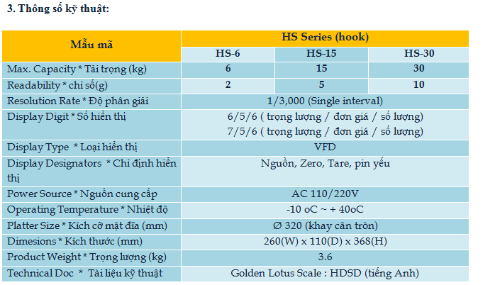 Cân Tính Giá - Kiểu Treo Tường HS 2