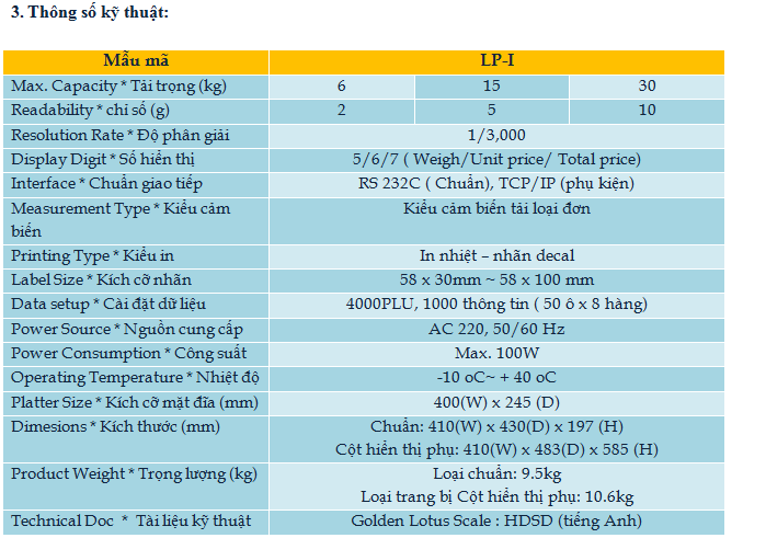 Cân điện tử LP-1 chính là tiền thân của cân thương mại 2