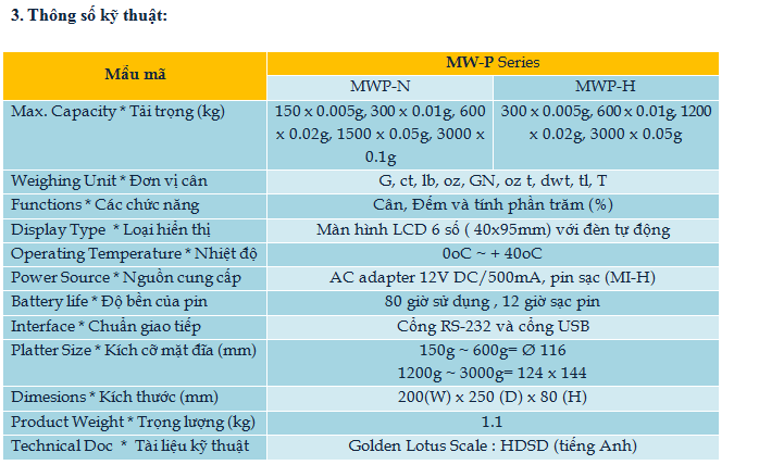 Cân Điện Tử điện tử tiểu ly MW-P2