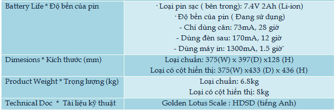 poscale-c.png