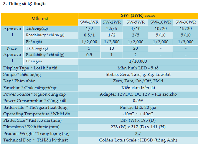 Cân Điện Tử Thông Dụng SW-1WR-2